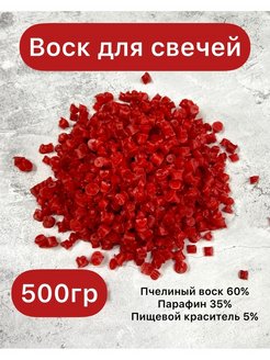 Отзыв на 