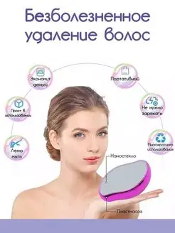 Отзыв на 