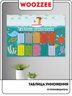 Отзыв на 