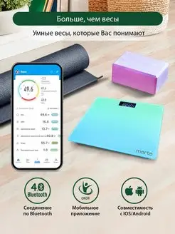 Скидка на Весы напольные умные с Bluetooth для веса, 25х21