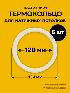 Отзыв на 