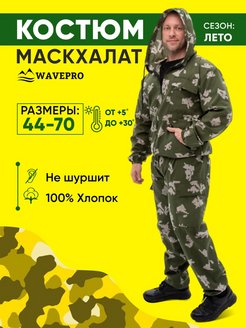 Отзыв на 