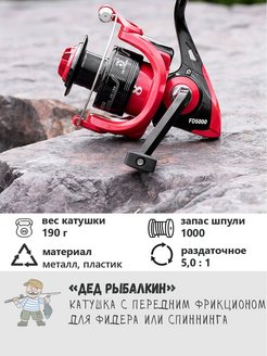 Отзыв на 