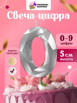 Отзыв на 