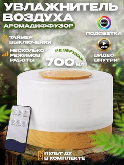 Отзыв на 