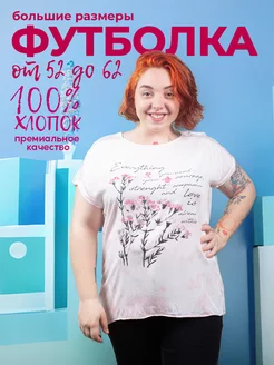 Отзыв на 
