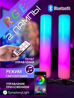 Отзыв на 
