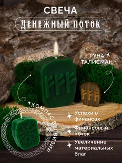 Отзыв на 