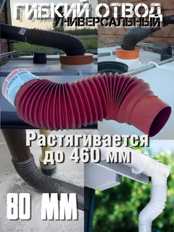 Отзыв на 