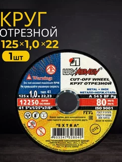 Отзыв на 