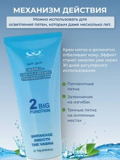 Отзыв на 