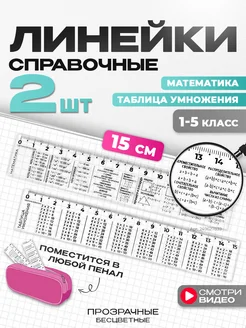 Отзыв на 