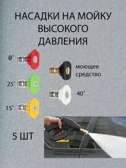 Отзыв на 