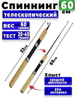 Распродажа .
