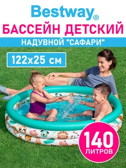 Отзыв на 