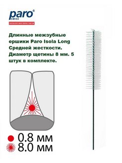 Скидка на Межзубные ершики для брекетов Isola Long 8 мм, 5 шт