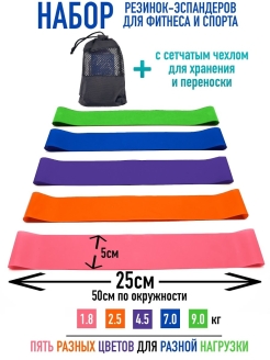 Отзыв на 