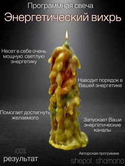 Отзыв на 