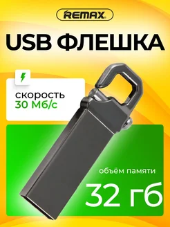 Отзыв на 