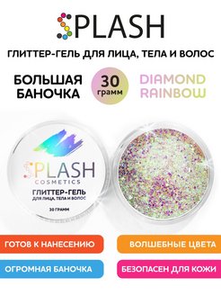 Отзыв на Глиттер-гель блестки DIAMOND RAINBOW