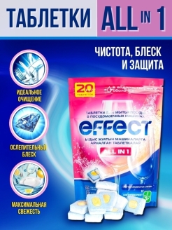 Отзыв на 