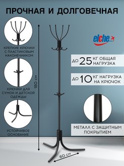 Отзыв на 