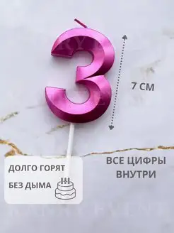 Отзыв на 