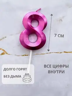 Отзыв на 