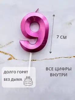 Отзыв на 