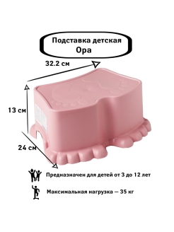 Отзыв на 
