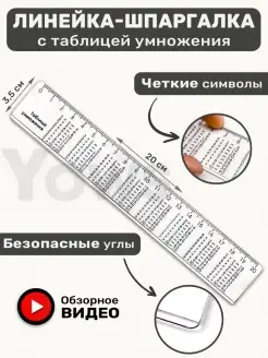 Отзыв на 