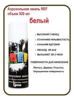 Отзыв на 