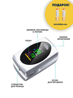 Отзыв на Оригинал! Пульсоксиметр оксиметр  пальчиковый на палец для измерения пульса и кислорода в крови SpO2