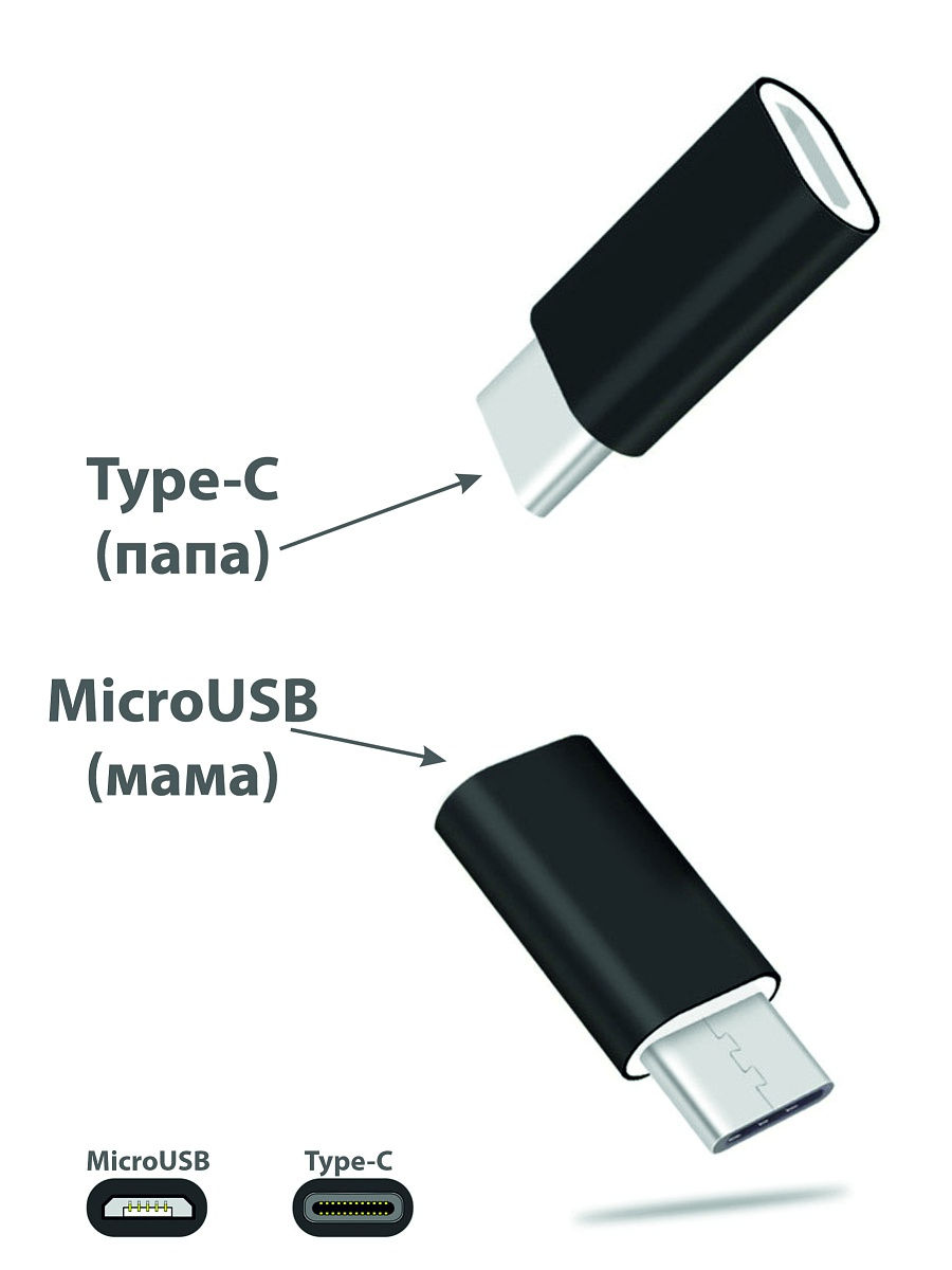 Отзыв на Переходник TYPE-C - MicroUSB / Адаптер Тайп Си Микро ЮСБ / Штырь