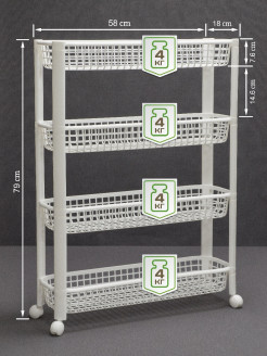 Отзыв на Полка узкая на колёсах  4 секции
