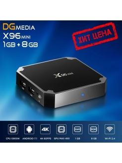 Отзыв на Смарт ТВ приставка DGmedia X96 mini 1Gb/8Gb, CPU Amlogic S905W