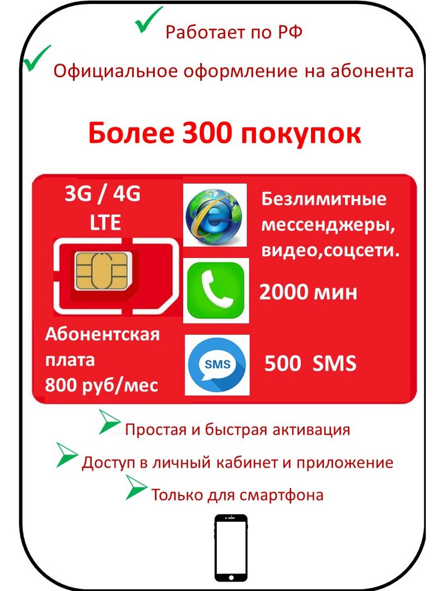 Мтс Esim Купить Онлайн Москва