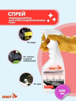 Отзыв на Жироудалитель для стеклокерамики Антижир для плит и духовок Чистящее средство спрей против жира