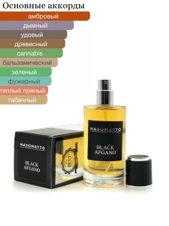 Отзыв на NASOMATTO / BLACK AFGANO / TESTER / Парфюмерная вода 62 ml